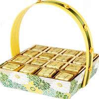 Chocolates - Flat 50% Cashback @paytm