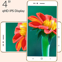 India's cheapest android smartphone at just Rs251 only