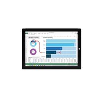 [AgainPriceDrop] Microsoft Surface Pro 3 Rs.58990 Mrp 73990 Amazon