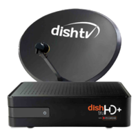 Dish TV Flat Rs 500 Cashback + Lifetime Warranty @Paytm