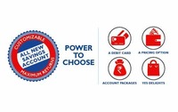 100%  Bonus Reward Points on Insurance Payments with Yes Bank Credit Cards