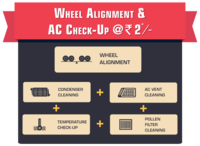 Wheel alignment and Ac check up