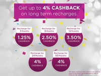 Get 4% cashback on long terms recharge