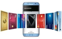 [SAMSUNG PAY] REGISTER YOUR MASTERCARD and get Rs.200 Rebate on every fourth transaction of INR 200 or above