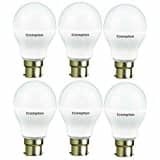 Upto 64% OFF on LED bulbs
