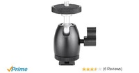 (Loot may be) Neewer Mini Ball Head with Lock and Hot Shoe Adapter Camera Cradle @699/-
