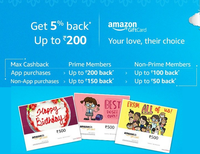 Last Day Get 5% back upto Rs.200 on gift cards