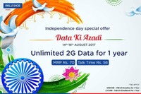 Reliance Independence Day Offer : Unlimited 2G data for 1 year at rs 70
