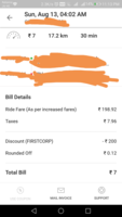 Ola Corporate loot