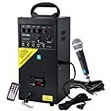 Music instrument at loot price minimum 60% off