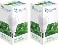 Syska Led Bulb 70% off.
