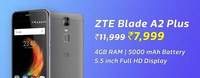 ZTE Blade A2 plus