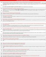 migration from big tv to tatasky for free