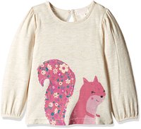 Pumkin Kids Wear Flat 79% Off