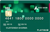 Get Axis Neo Credit Card for Free + Rs. 250 Amazon Voucher