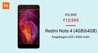 Mi Fan Sale | Attractive offers on MI Phones & More | 20th-21st Dec