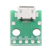 Paytm New user Free product suggestions for WELC100/MALL100