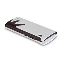 Ambrane 10000mah power banks
