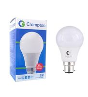 Pepperfry - WTF Deals 18th June Crompton 7W LED Bulb — Rs 69, Vitamin Organizer Bottle 600 ML- Rs 129, Laughing Buddha Idol - Rs.139, Ethnic Motif Cotton 6 × 4.5 feet Carpe - Rs.199