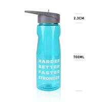 Amazon : Fitkit FK67.60.003-02 Classic Bottle Shaker