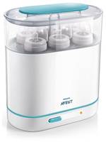 { Lowest Ever }Philips Avent 3-In-1 Electric Steam Sterilizer