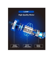 Fitkit FT062 7-in-1 Motorized Multi Functional Treadmill