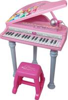 Buy 1 Get 1 Free on selected products on Flipkart