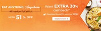 100% Cashback upto Rs.200 (No minimum transaction)