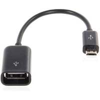 Paytm 100% cashback flash sale:100% cashback on mobile accessories(Working on already used accounts too)