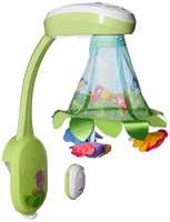 [ lowest] Fisher Price Rainforest Grow with Me Projection Mobile || lst fpd@2249