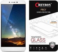 Tempered glass 90% off 