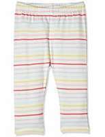 90% Off On GAP Clothing