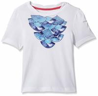 Kids cloths :  flat 80%off Disney Biba The Children's Place Gini & Jony Barbie etc