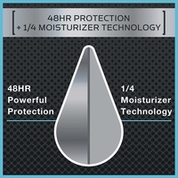 Dove Men+Care Antiperspirant Deodorant, Mineral + Sage, 150ml 