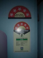 Crompton 15 L Storage Water Geyser