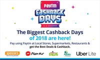 Paytm : 4 Pe 40 Offer