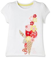 Top brand - Men, Women & Children Clothing at Min 80% Off from Rs.100