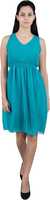 Upto 78% off on women's dresses