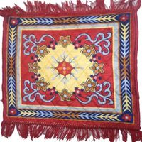 Upto 82% off on doormats 