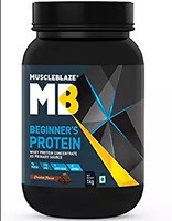 Whey Proteins at Upto 60% Off