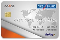 Jugad Pay wallet launch RuPay card (Load money from other wallets)